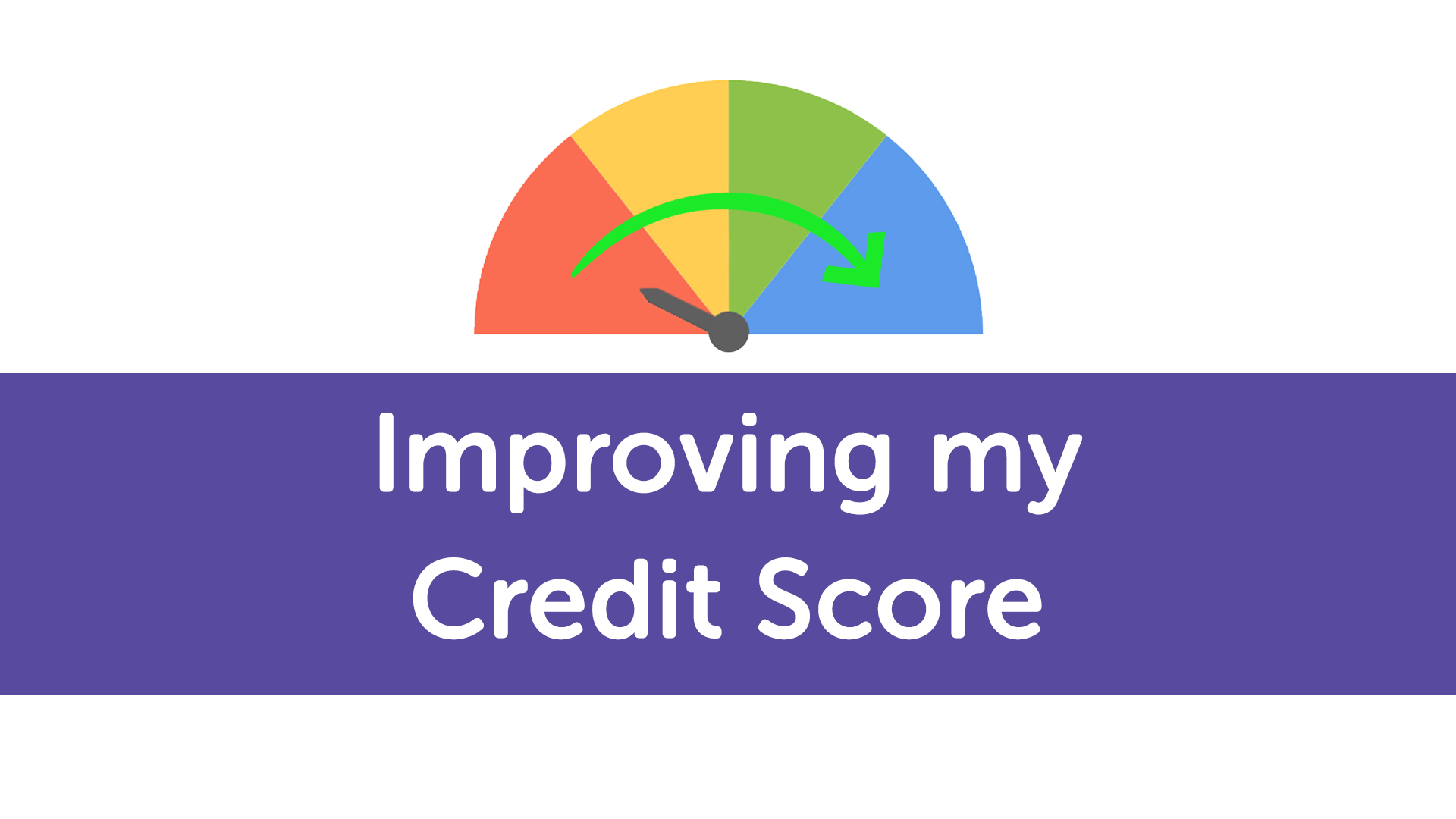 improve your credit score in Cardiff | Cardiffmoneyman