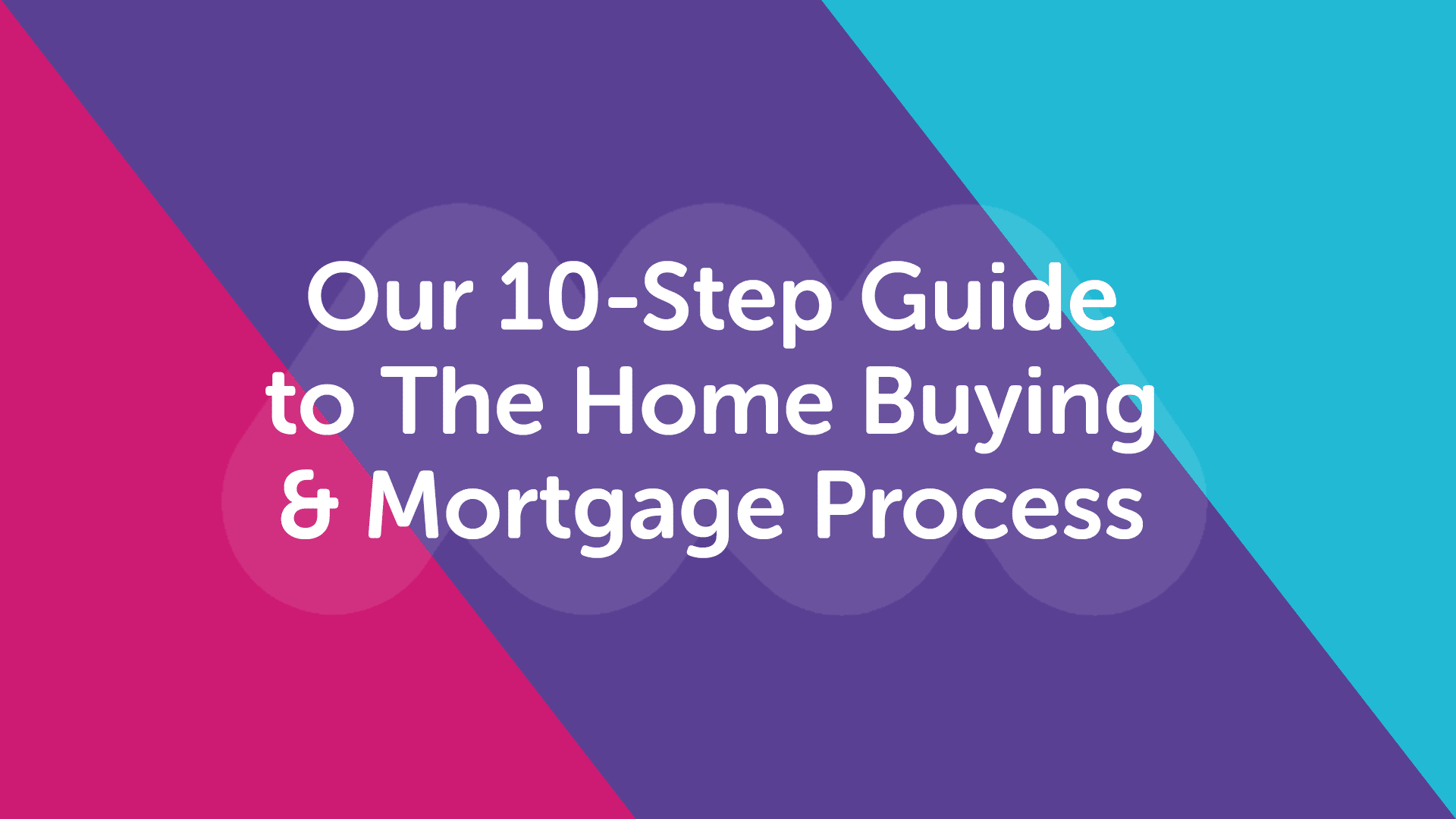 Our Ten Step Home Buying & Mortgage Process